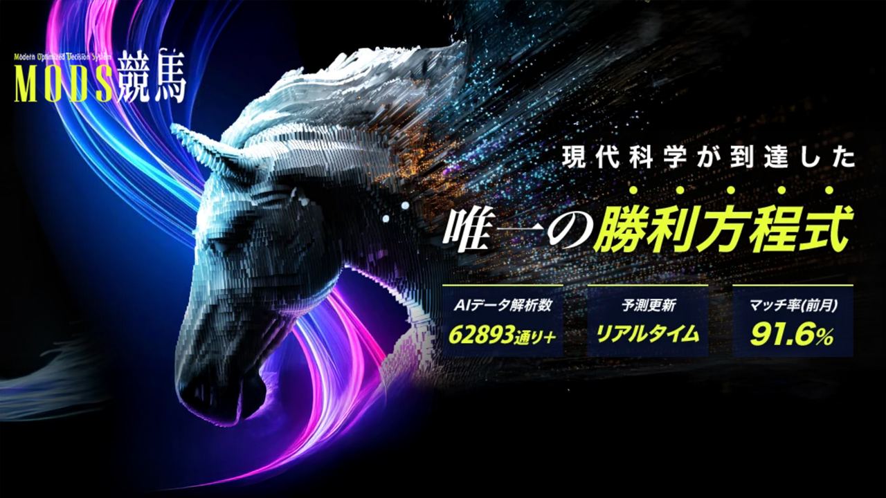 MODS(モッズ)競馬